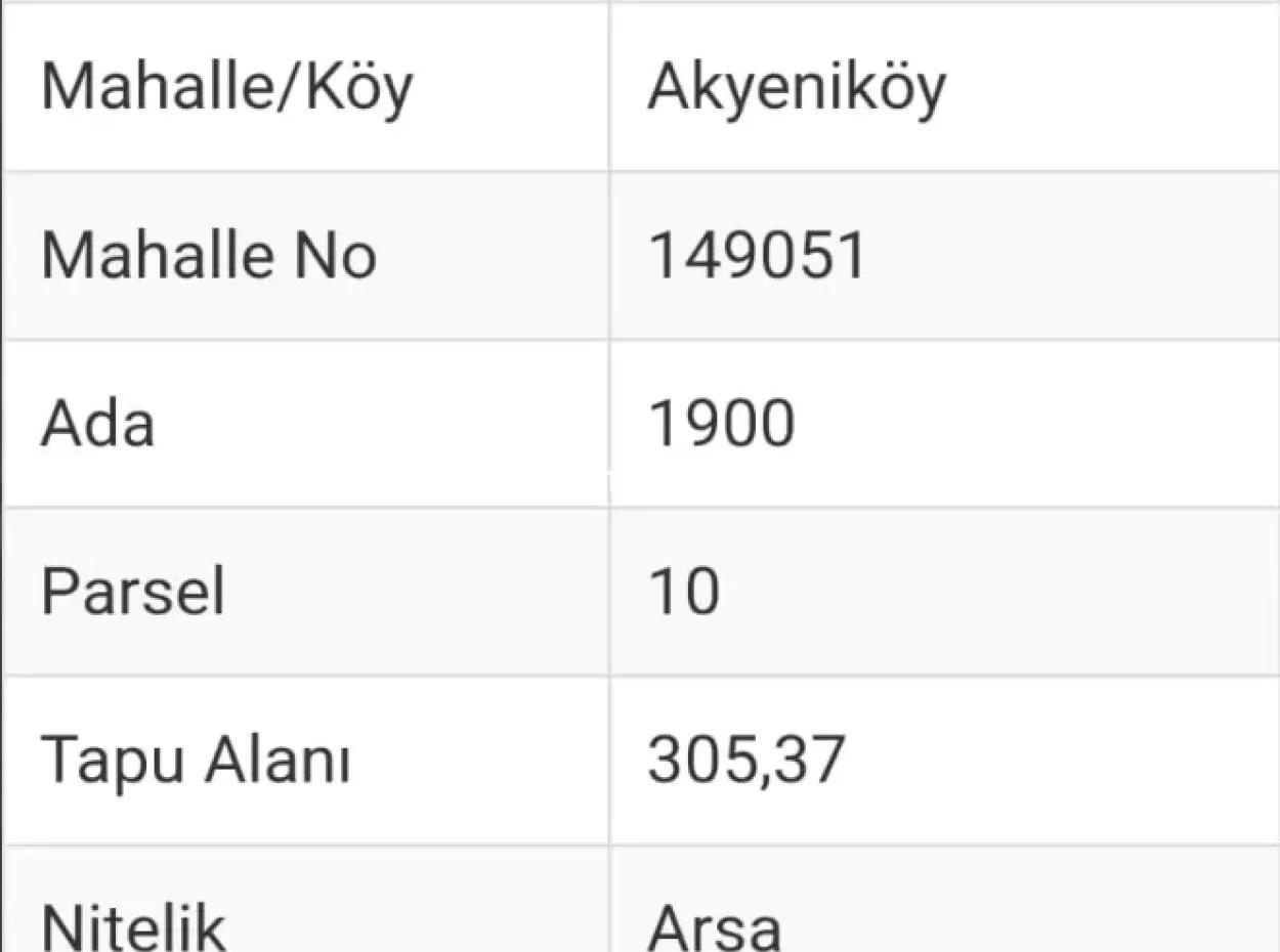 Didim Akyeniköyde Satılık 2 Adet 300 M2 Kelepir Arsa